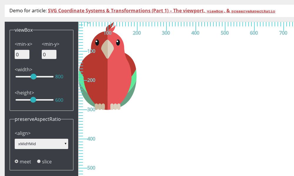 Screenshot of Interactive SVG Coordinate System